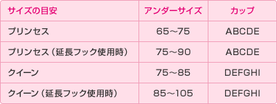 胸部・背部】リーマドンナ