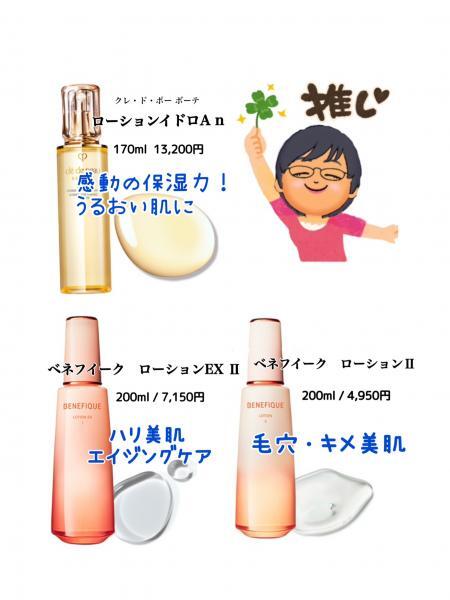 クレ・ド・ポー ボーテ ローションイドロC n｜紹介記事｜キレイエ