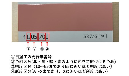 日塗工番号が瞬時にわかる！デジタル色見本（日塗工対応アプリ