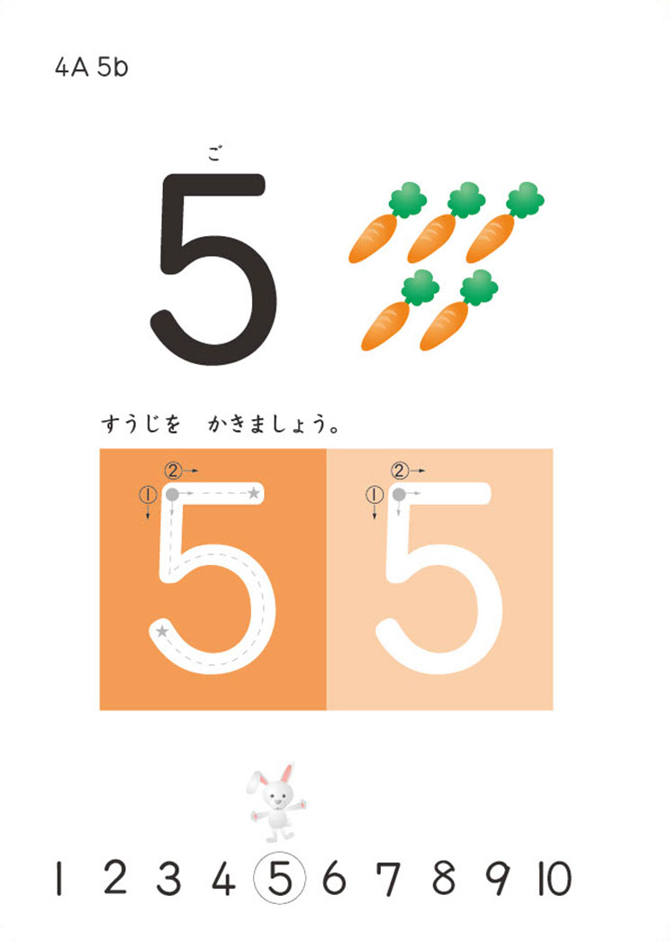 公文式算数・数学教材の一覧 | 公文教育研究会