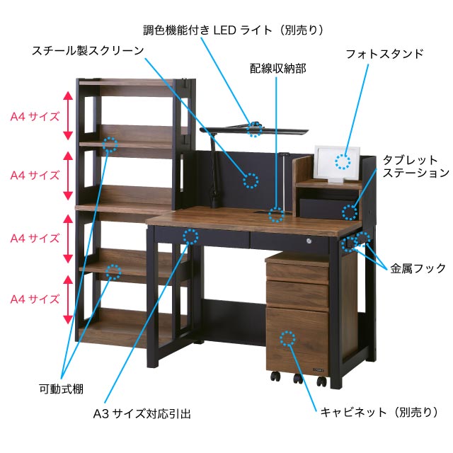 ザ・デスクシリーズ | 学習机 | くろがね工作所