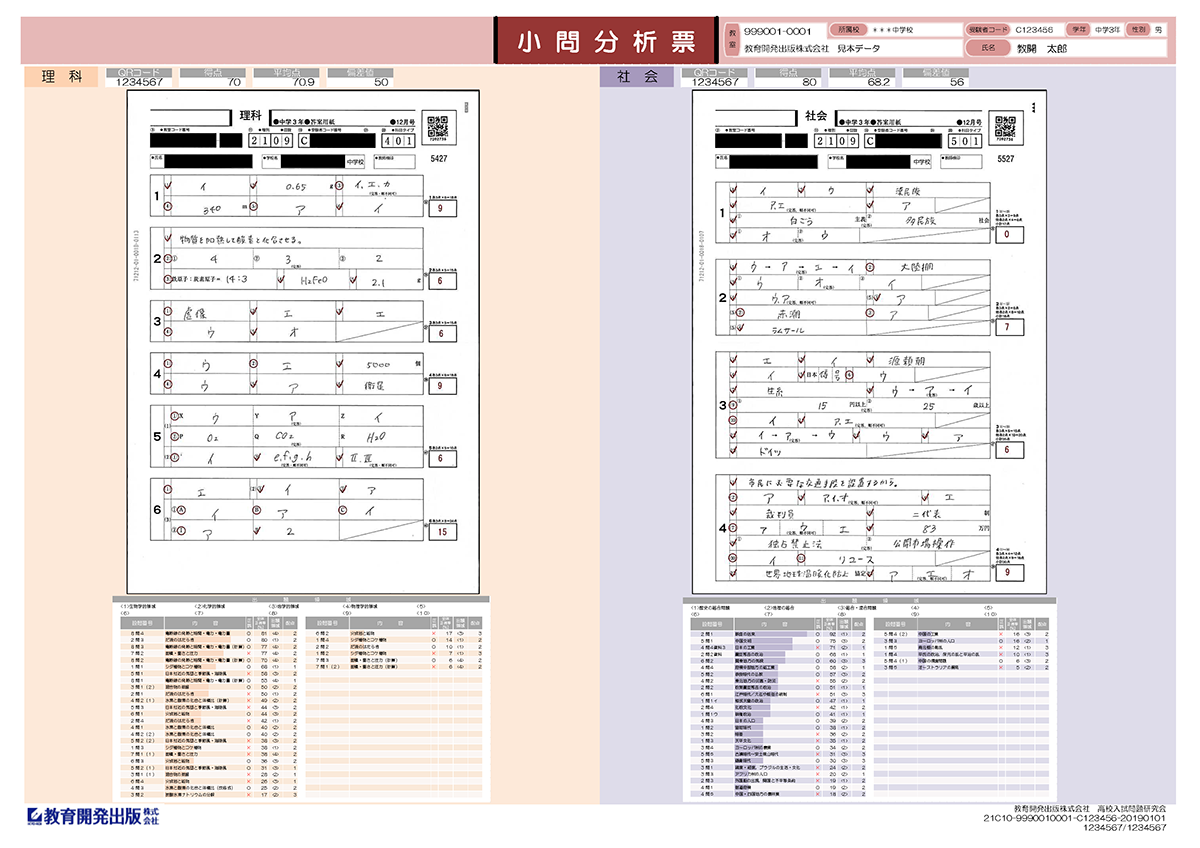 中学ハイレベルテスト | 模擬テスト | 教育開発出版株式会社