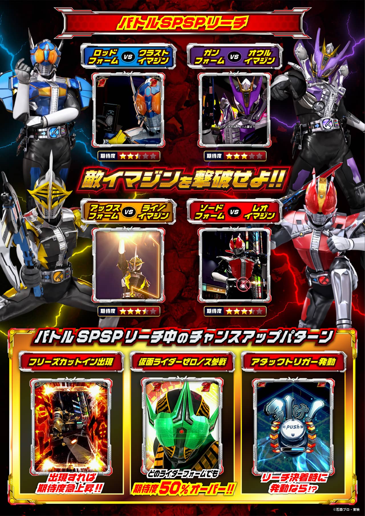 e 仮面ライダー電王