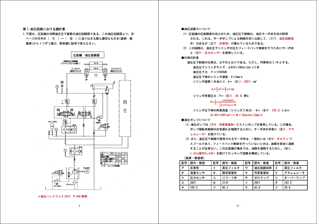油圧装置調整技能士1級 学科・実技ペーパー問題解説CD「どんとこい
