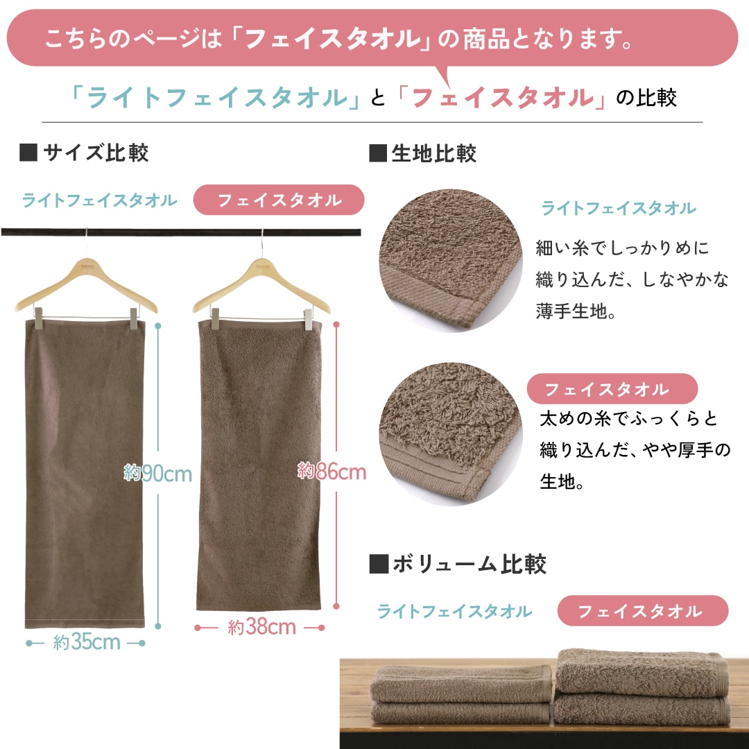 ホットマンカラー12 フェイスタオル