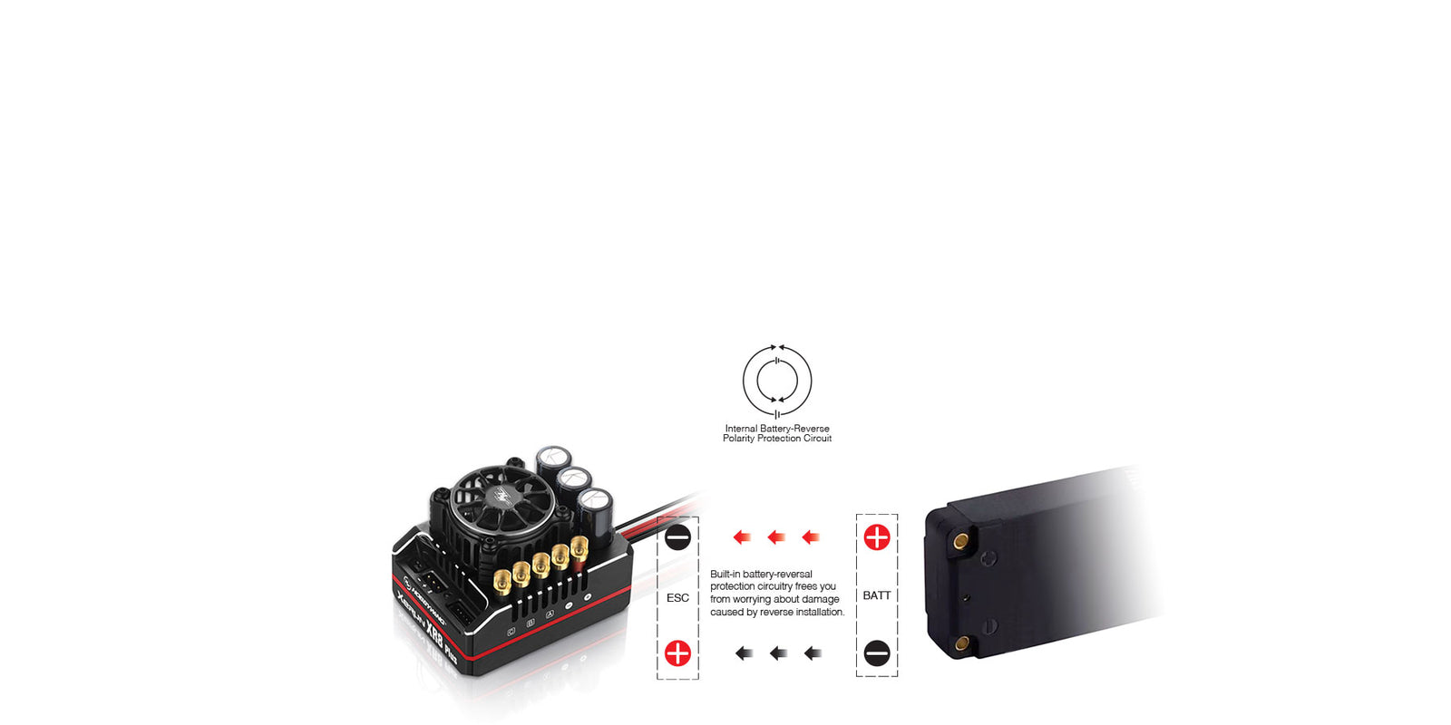 XR8 PLUS ESC system Tagged 