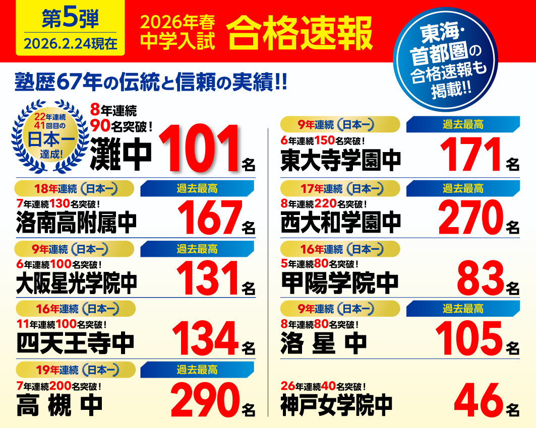 中学受験｜最難関中学・難関中学を目指す小学生向け塾【浜学園】