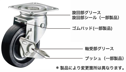 545 1S-BAU75 | キャスターのトップブランド、ハンマーキャスター