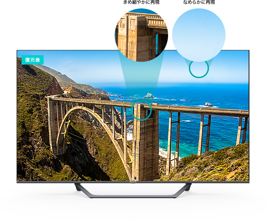 U7FG | ハイセンスジャパン株式会社