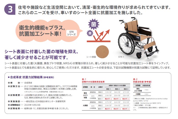 MiKi/ミキ】 サニタリー車いす STR-2 介助式車椅子｜車いすの格安通販