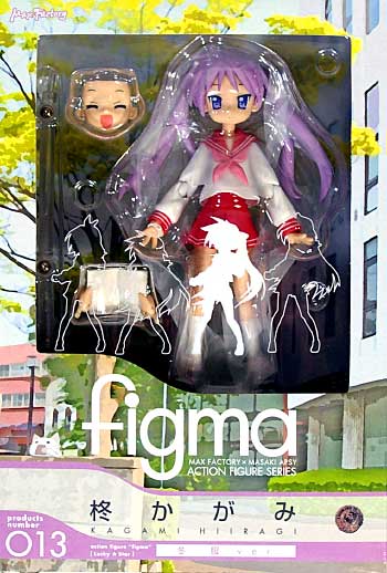 figma （フィグマ） 柊かがみ 冬服ver. (らき☆すた