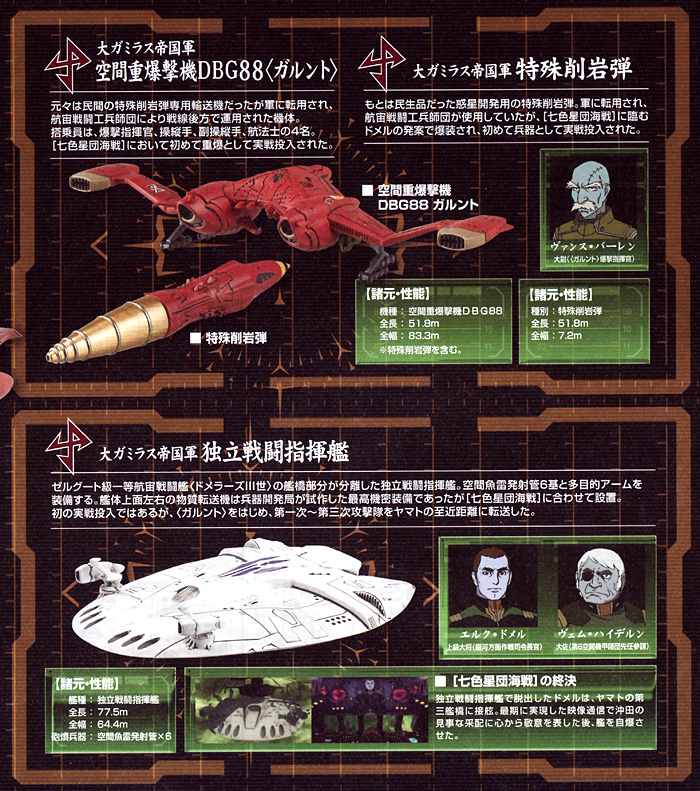 バンダイ 大ガミラス帝国軍 ゲルバデス級航宙戦闘空母 ダロルド 宇宙