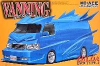 アオシマ 1/24 バニングシリーズ