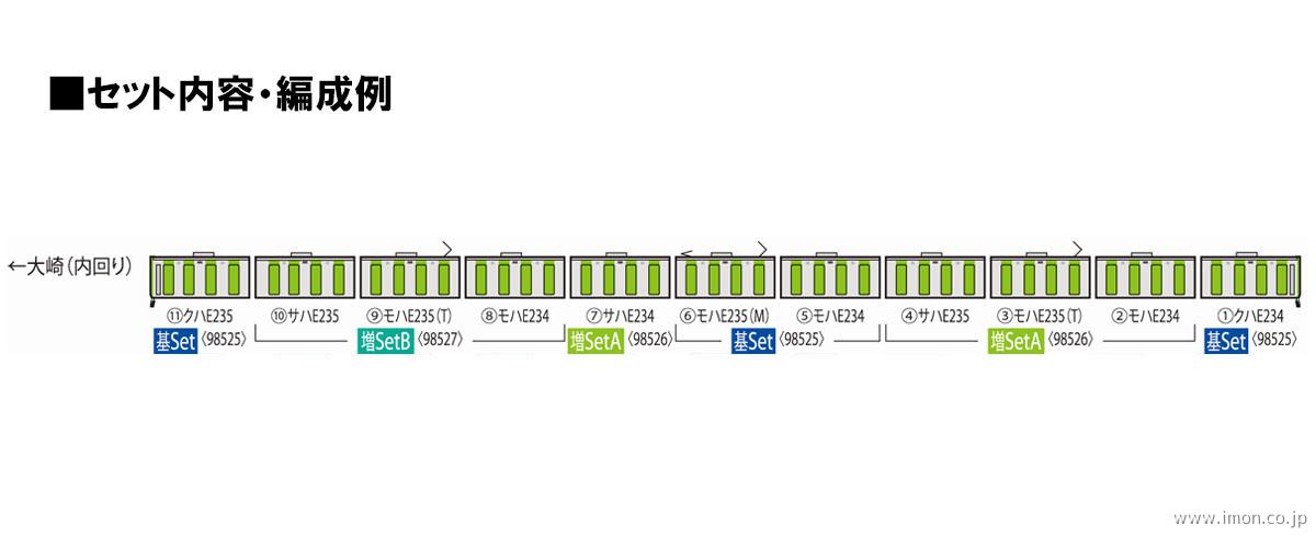 E235系 0番台後期車基本 4両 山手線 | 鉄道模型店 Models IMON