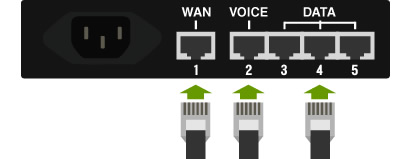 PS-51J Voiceスイッチ｜通信（音声・映像・データ系）ソリューション