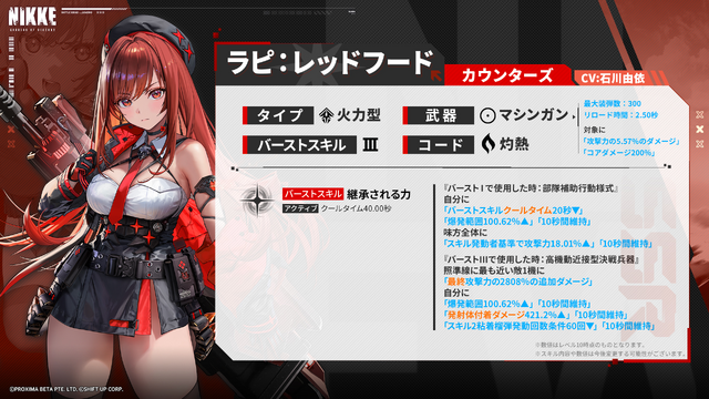 勝利の女神：NIKKE』新ニケ「ラピ：レッドフード」の“射撃姿勢”を激写