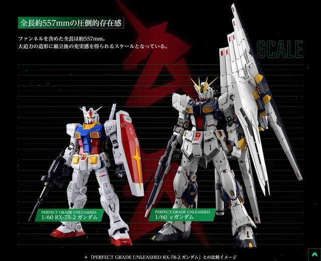 究極のガンプラ「PG UNLEASHED 1/60 νガンダム」がDMM通販で抽選販売