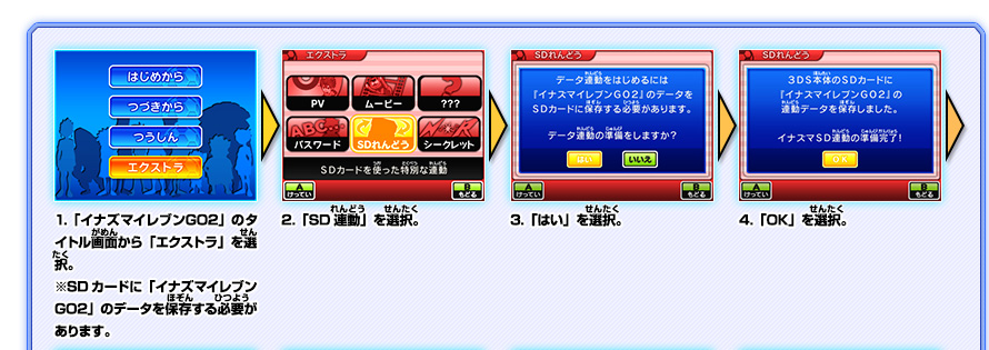 過去作との連動｜イナズマイレブンGO ギャラクシー ビッグバン