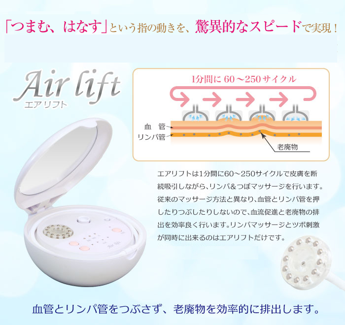 エアリフトー空気の力を使う優しい美顔器