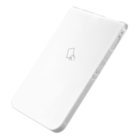 BLE-NFC | Bluetooth® v5.0 対応NFCカードリーダーライター | アイ