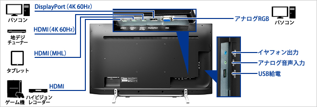 LCD-M4K401XVB | 4K対応 40型（可視領域39.5型）ワイド液晶