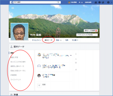 その時の場面集 Facebook編 4