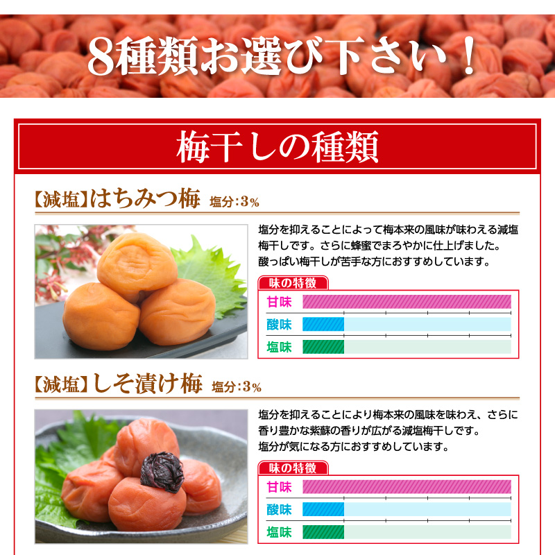 梅干しの一冨士】お徳用セット 4kg（500g×8）