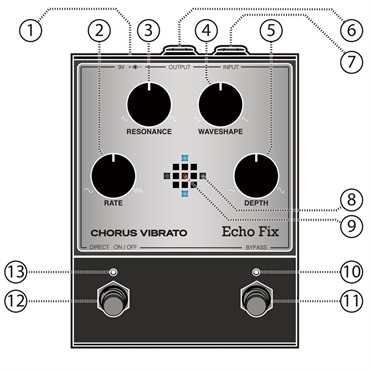 Echo Fix 【WEB限定在庫処分セール】 EF-P3 Chorus Vibrato Pedal