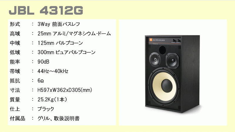 JBL 4312Gでオーディオ・アクセサリーを聞き比べてみた。 音質比較評価