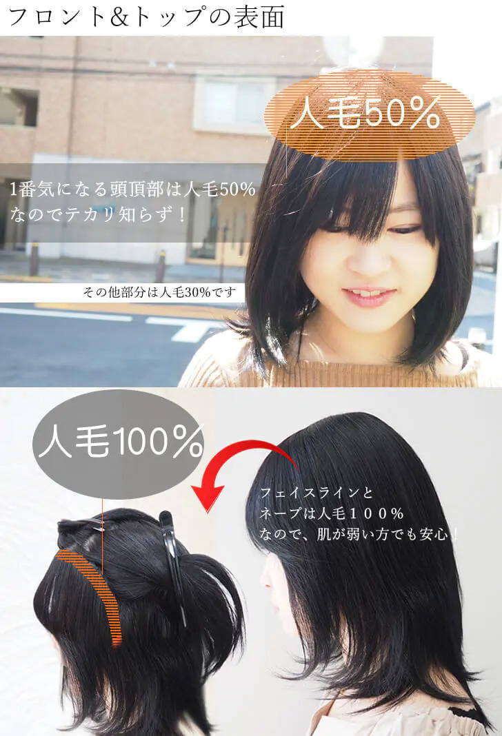人毛ミックスウィッグ - 医療用ウィッグの専門店【あっちパパ】
