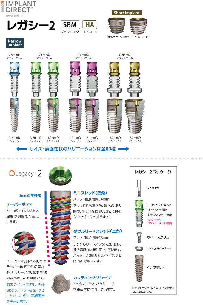 レガシー2インプラント|株式会社インプラテックス