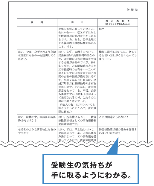 2025年 司法試験予備試験 口述模試 案内 | 伊藤塾