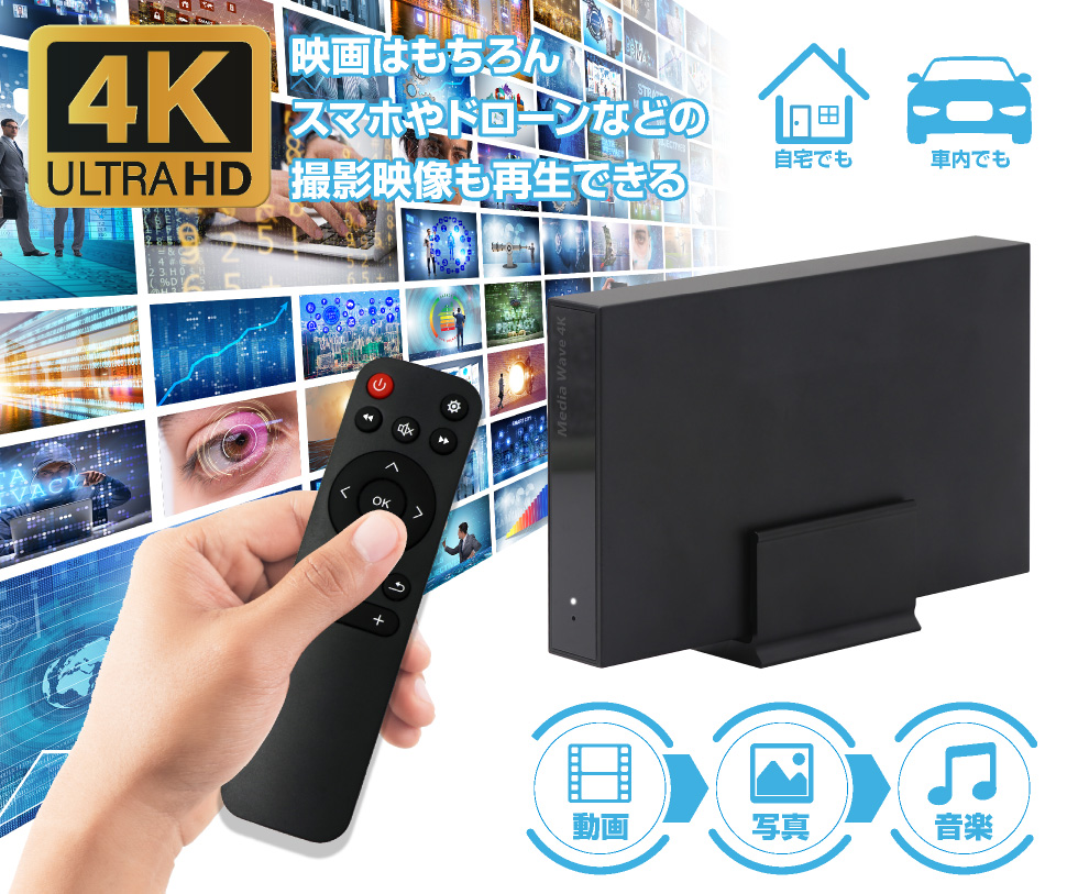 ITPROTECH パソコン不要 4Kポータブルメディアプレーヤー MediaWave 4K