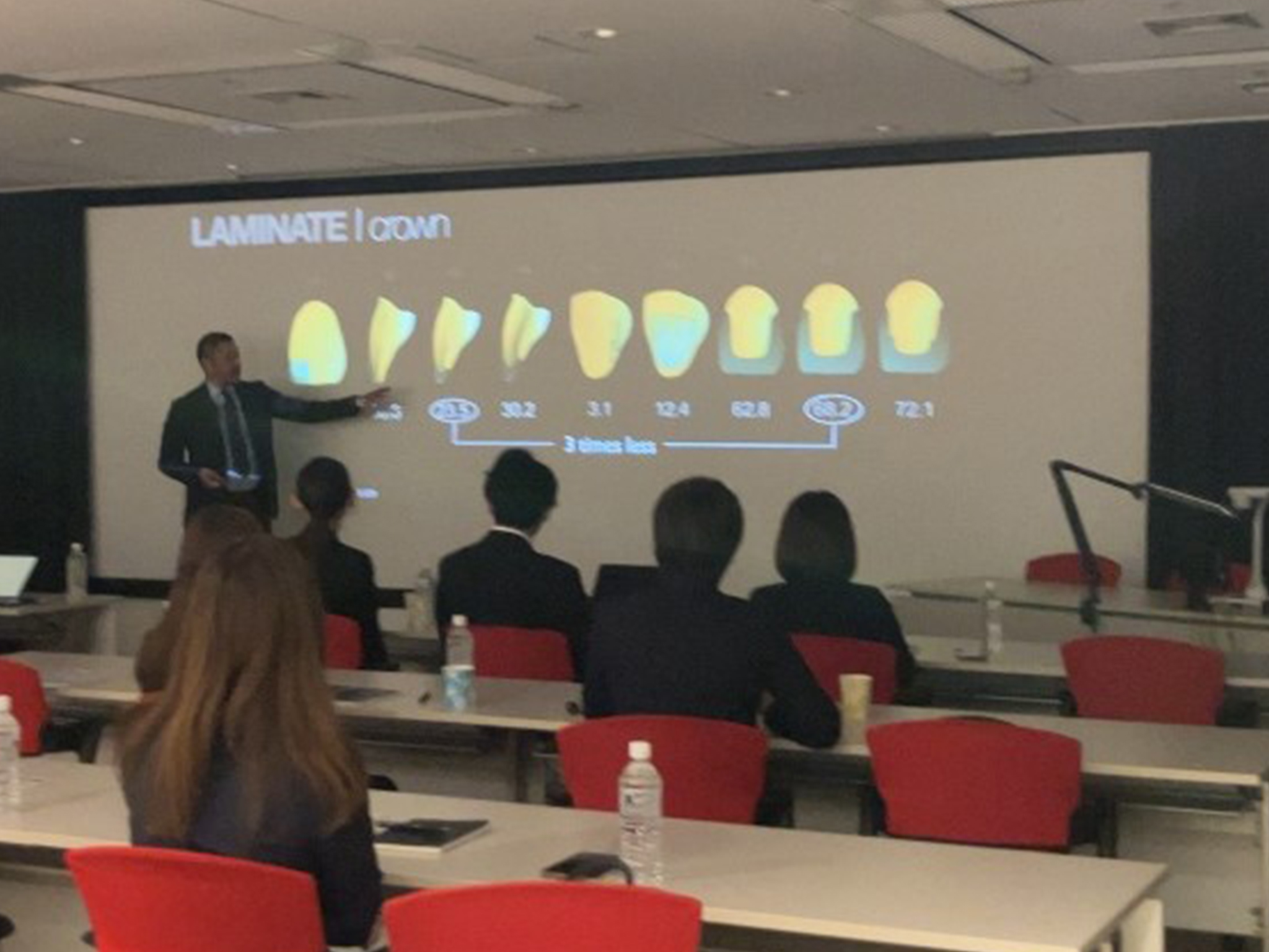 ITSセミナー紹介【医療法人ITS】求人｜歯科医師・歯科衛生士・受付