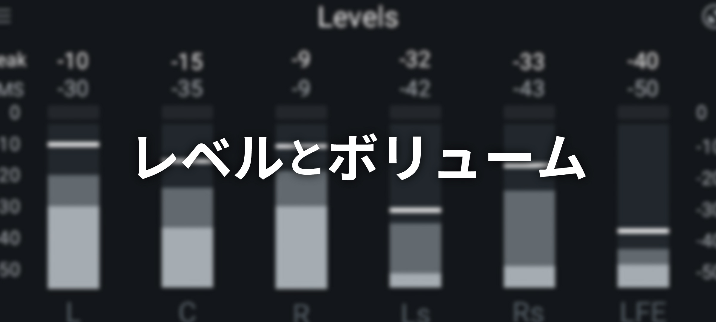 レベル、ボリューム、ゲイン、ラウドネス？ -音量の色々- 【ミックス
