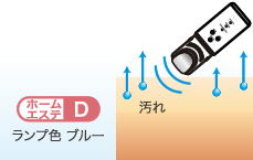 HOME ESTHE（ホームエステ）｜スキンケア｜ジョセフィン化粧品ー