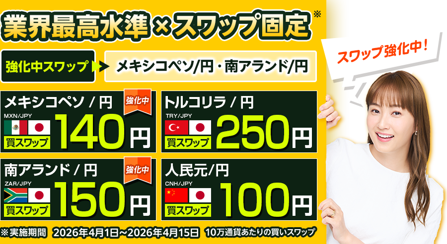 スワップ運用はJFXのMATRIX TRADER（マトリックストレーダー）｜JFX