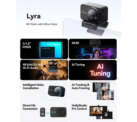 Hollyland Lyra 4K UHD Webcam
