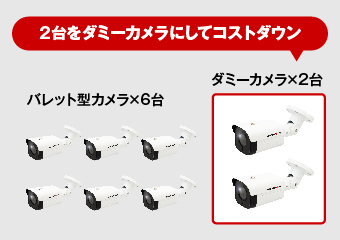 屋外用ダミー防犯カメラ - ジャパン・セキュリティシステム（旧：日本