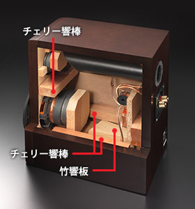 コンパクトコンポーネントシステム EX-HR7 | オーディオ | JVC