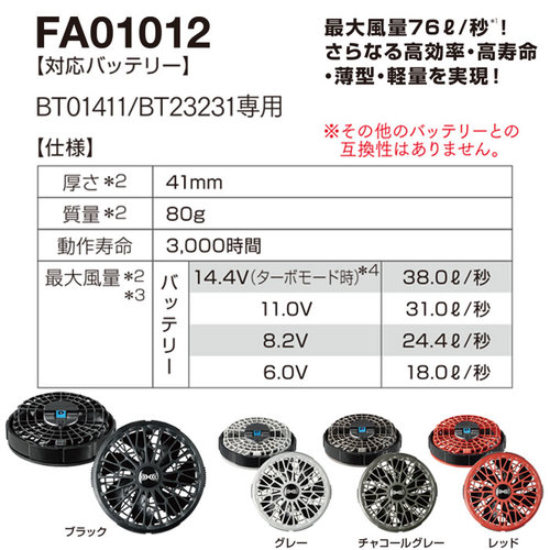 SK23021 空調服スターターキット（14.4V・薄型）【XS23021】 - 作業服