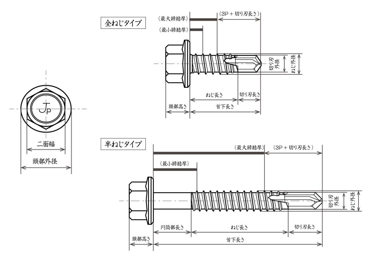 ドリルねじ 六角（ヘックス） | ねじ販売商社のオノウエ株式会社