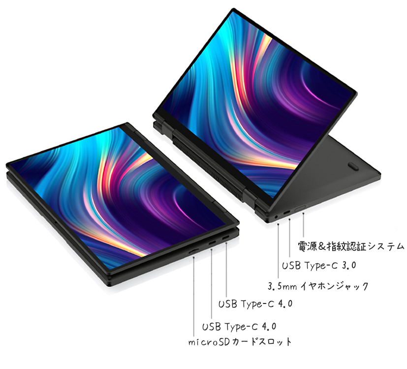 OneMix4 - One-Netbookストア