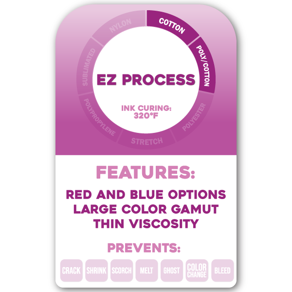 EZ Process Series: Four color process ink (CMYK) | One Stroke Inks