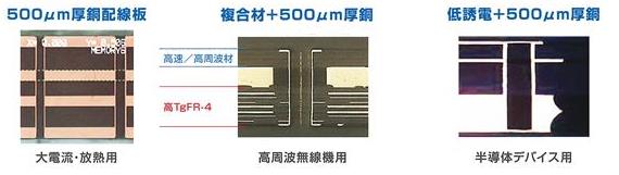 プリント配線板｜サービス内容｜EMS（設計・生産受託サービス）｜OKI
