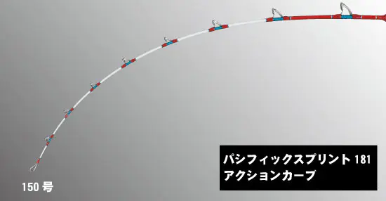 パシフィックスプリント 181 - 35,500円 : 海釣り、船釣り専門店の沖
