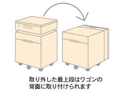 ニュースリリース | 天板昇降型学習デスク「sorano（ソラノ）」新発売