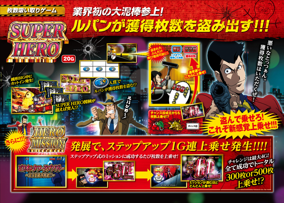 上乗せ｜主役は銭形2