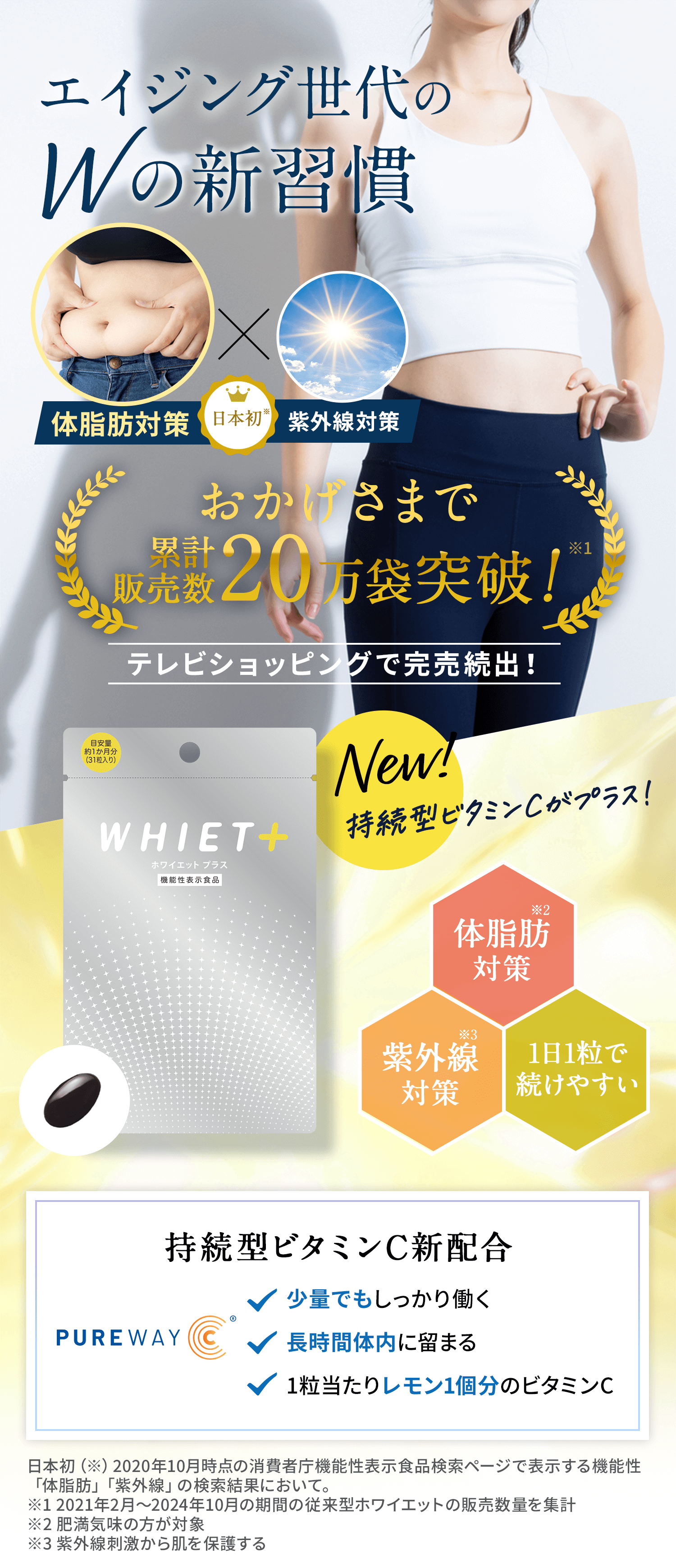 公式】WHIET+（ホワイエットプラス）｜体脂肪と紫外線のW対策サプリメント