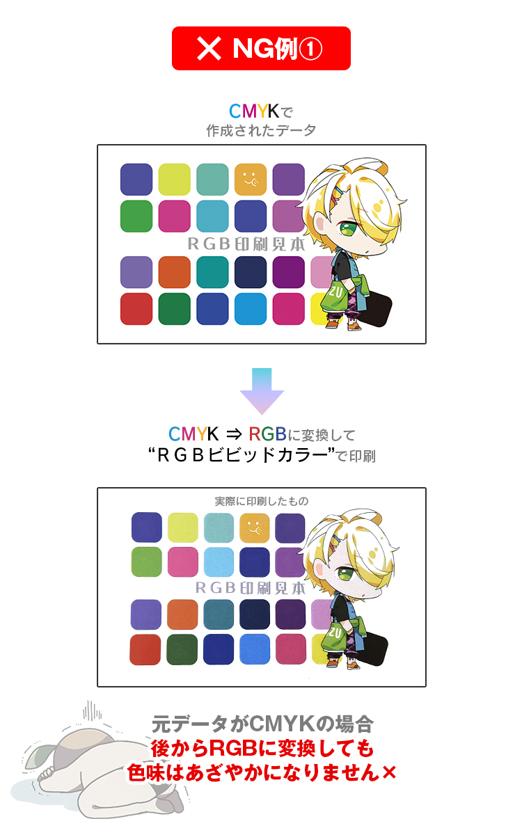 ポスター | グッズ印刷 | 同人誌印刷と同人グッズ印刷ならオレンジ工房